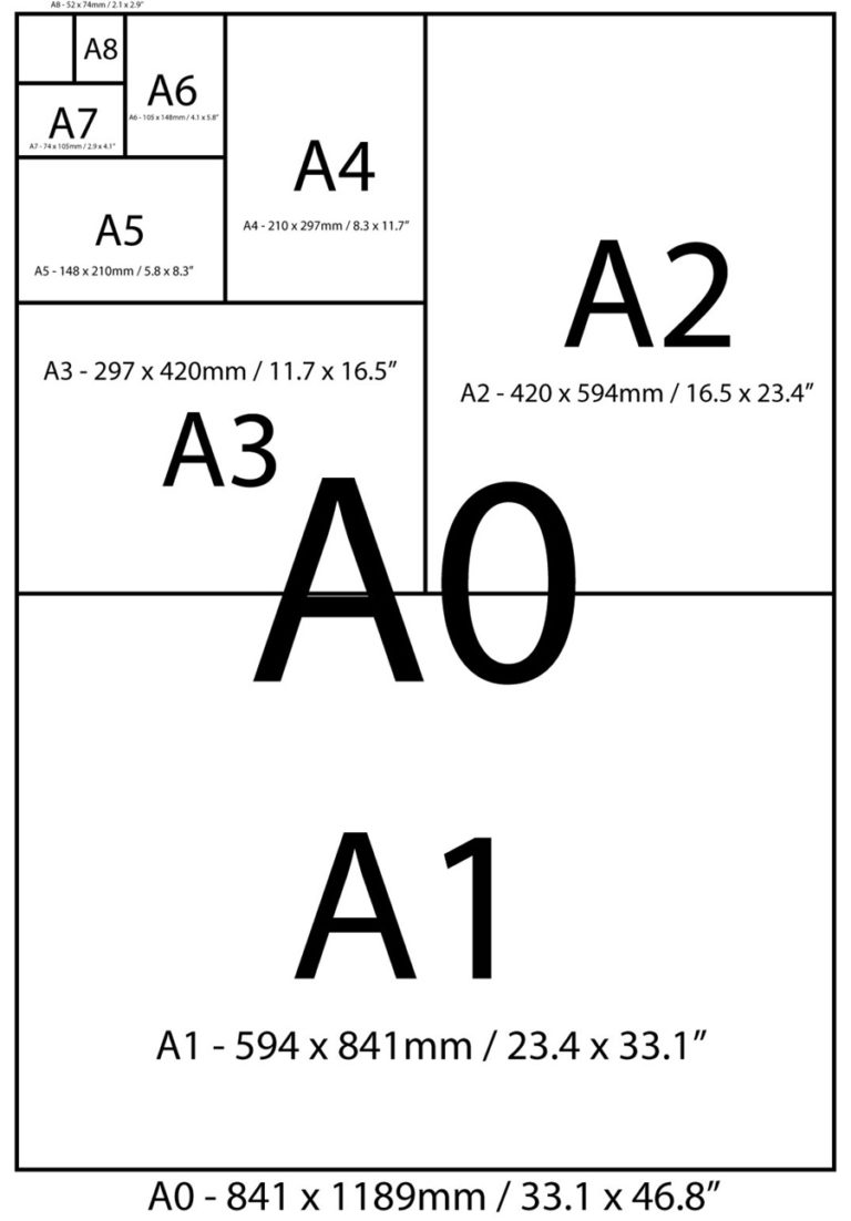 blank-card-sizes-printable-templates-free