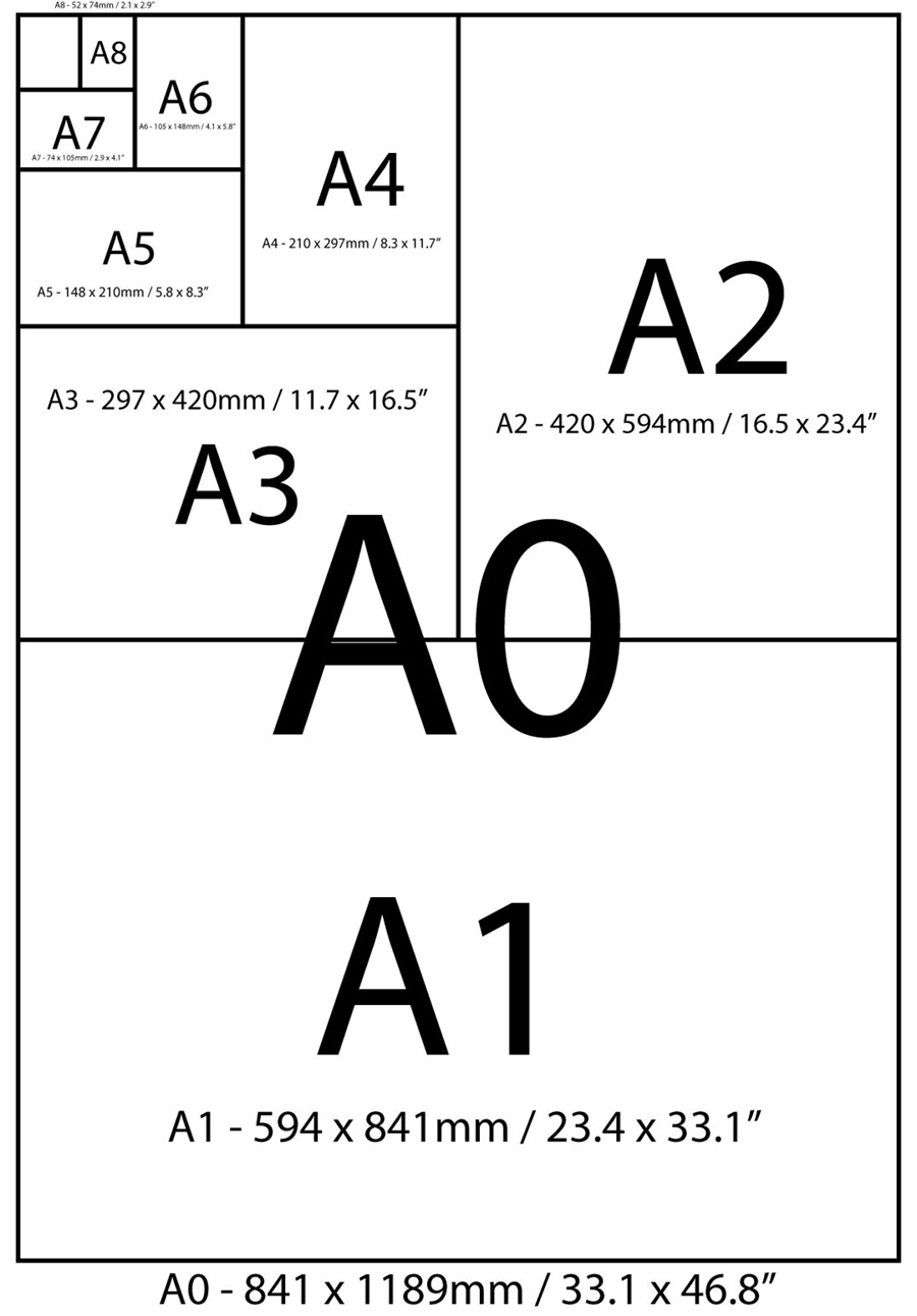 Formats D Impression COPY REVEL